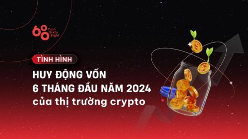thị thường crypto đầu năm 2024