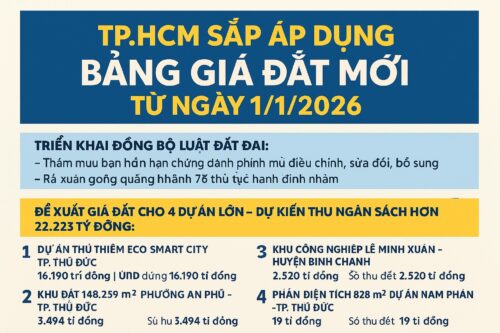 Thông báo quan trọng tới tất cả người dân liên quan đến sổ đỏ từ năm 2026