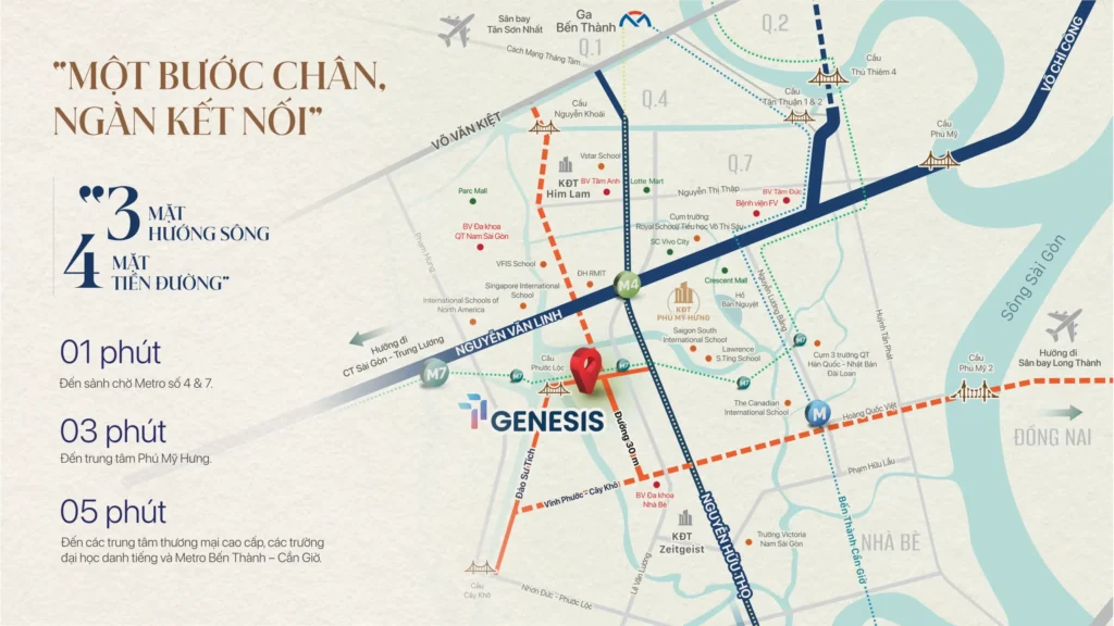 Không gian tiện ích dự án TT Genesis