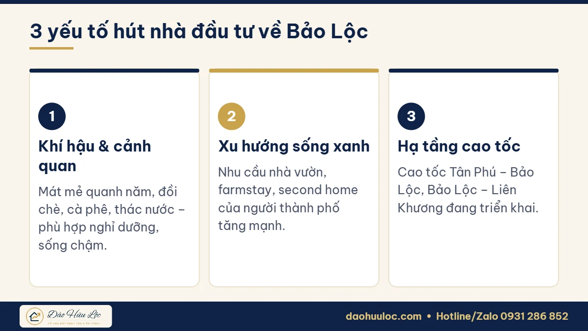 3 yếu tố tiềm năng của bất động sản Bảo Lộc