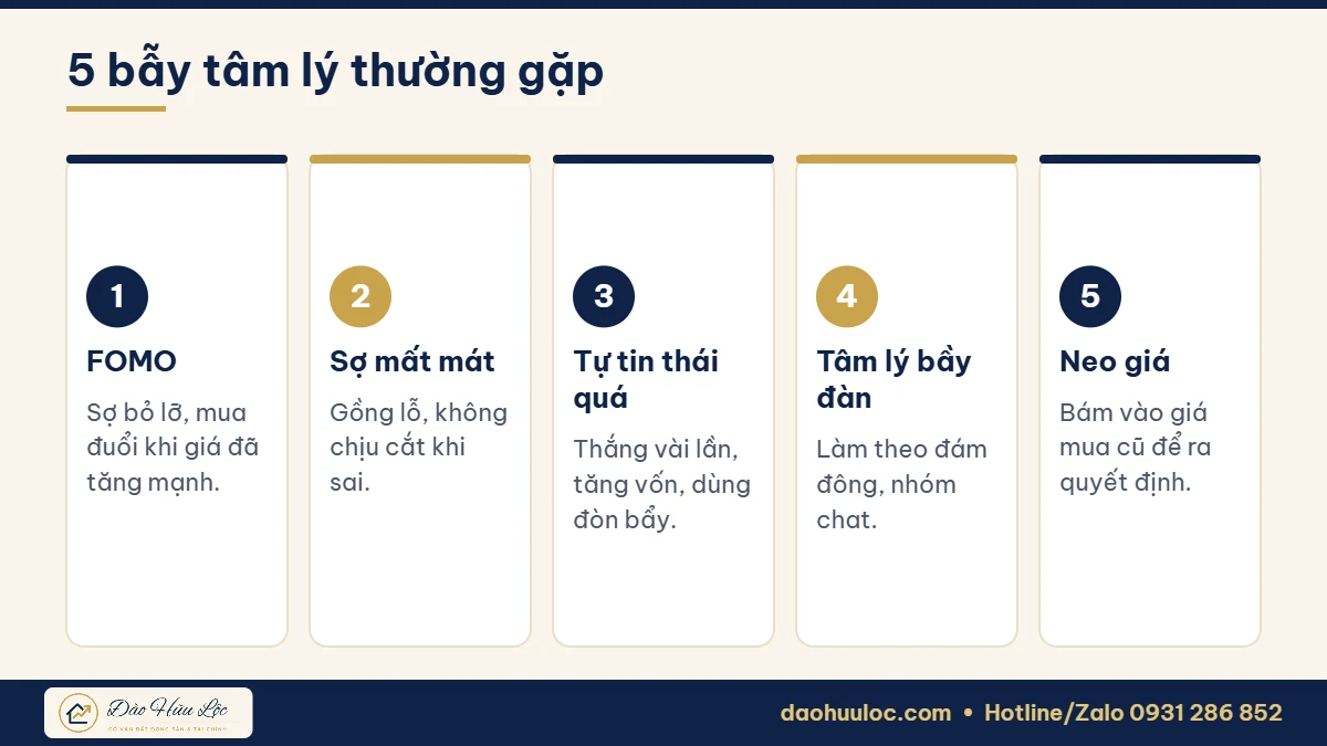 5 bẫy tâm lý thường gặp khi đầu tư