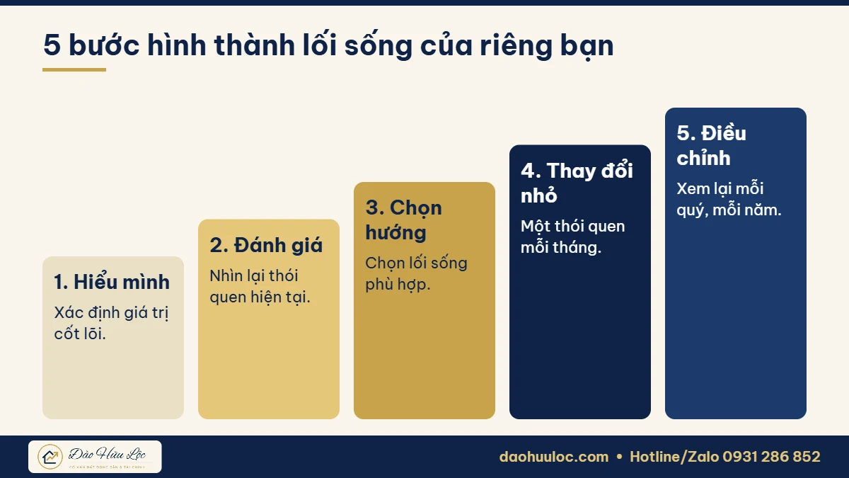 5 bước hình thành phong cách sống riêng