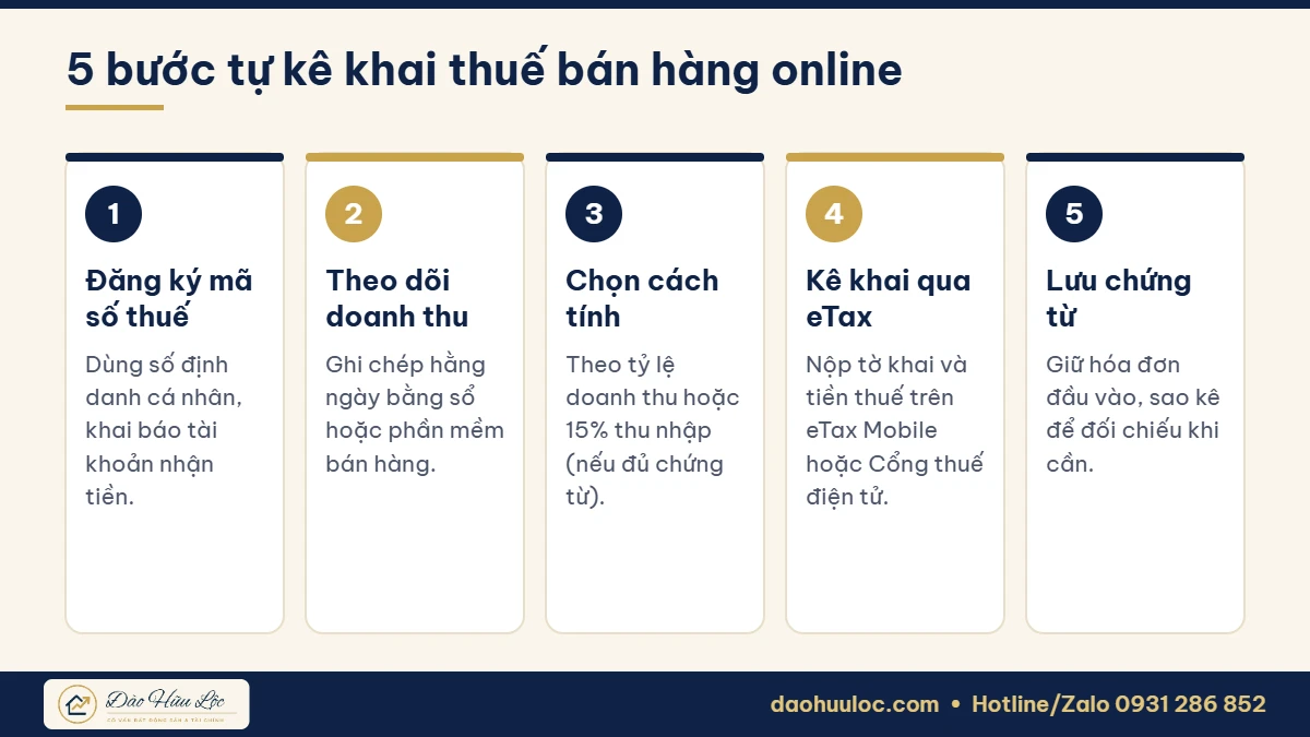 5 bước tự kê khai thuế bán hàng online qua eTax Mobile