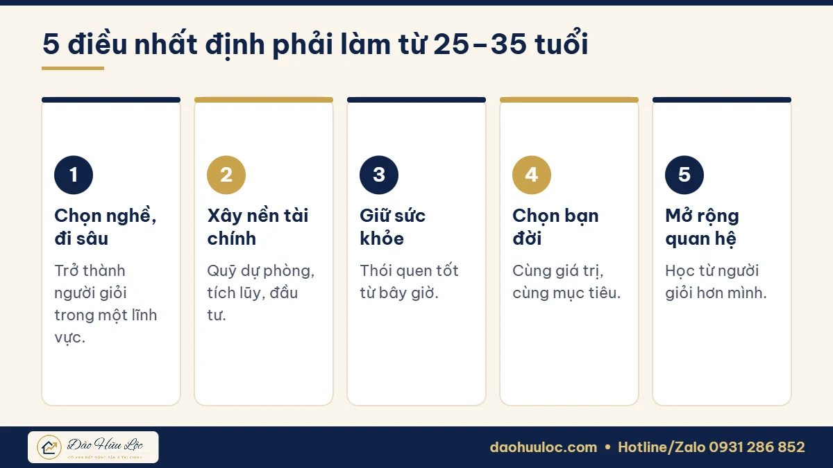 5 điều phải làm từ 25 đến 35 tuổi