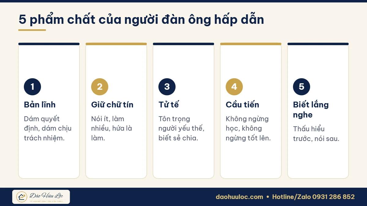 5 phẩm chất của người đàn ông hấp dẫn