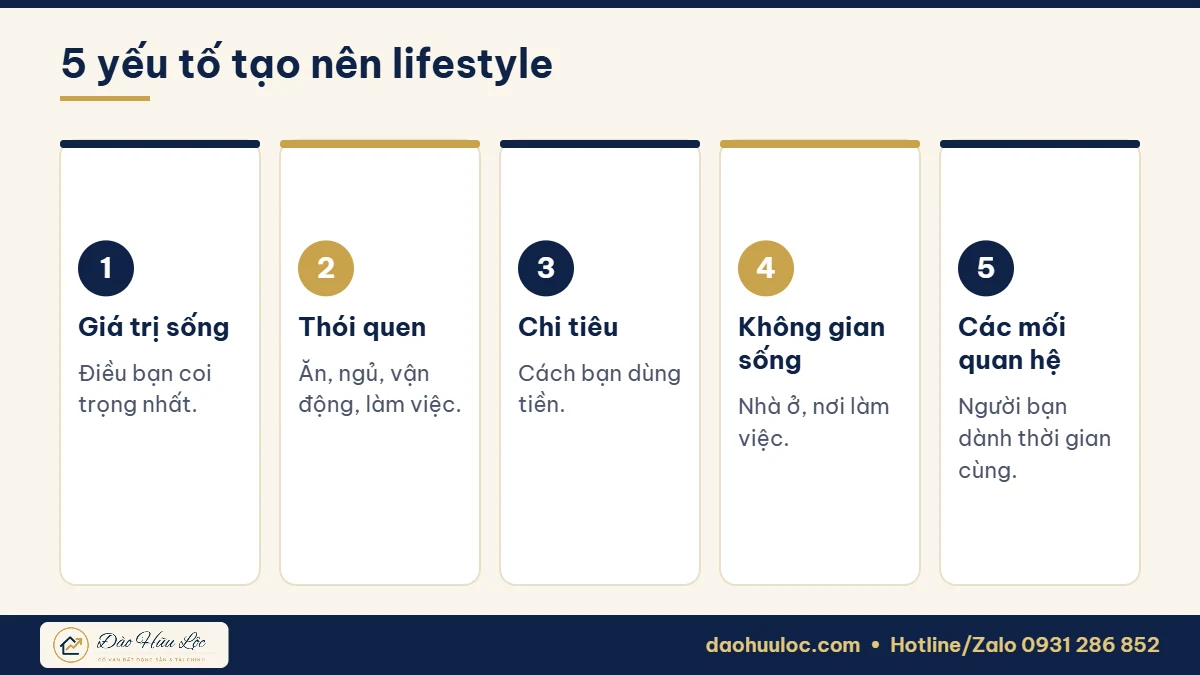 5 yếu tố tạo nên lifestyle