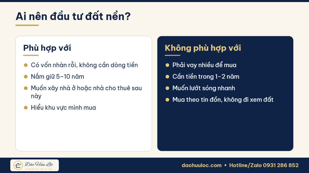 Ai nên và không nên đầu tư đất nền