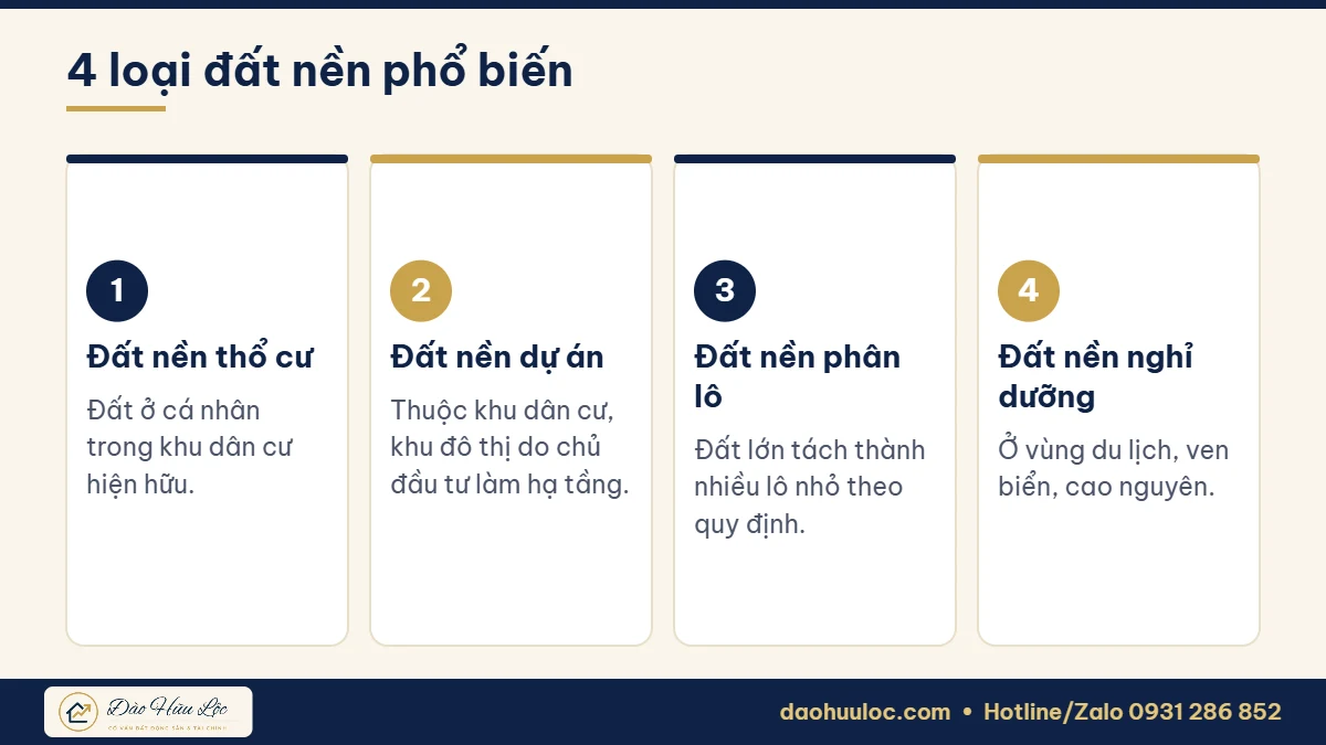 Các loại đất nền phổ biến