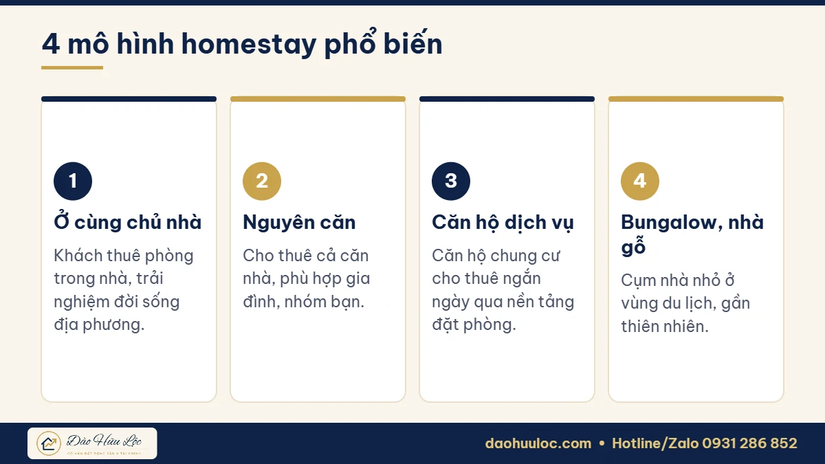 Các mô hình homestay phổ biến