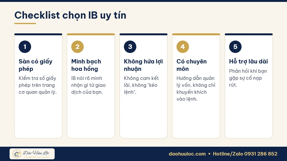 Checklist chọn IB forex uy tín