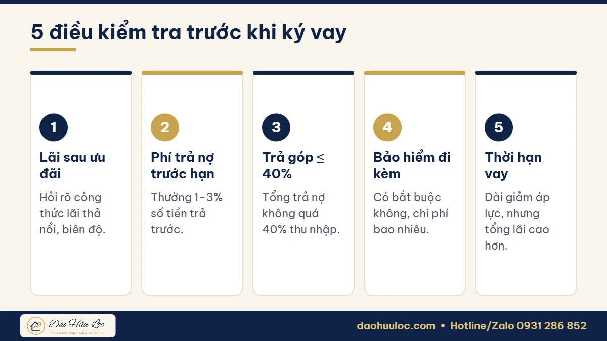 Checklist chọn khoản vay mua nhà an toàn