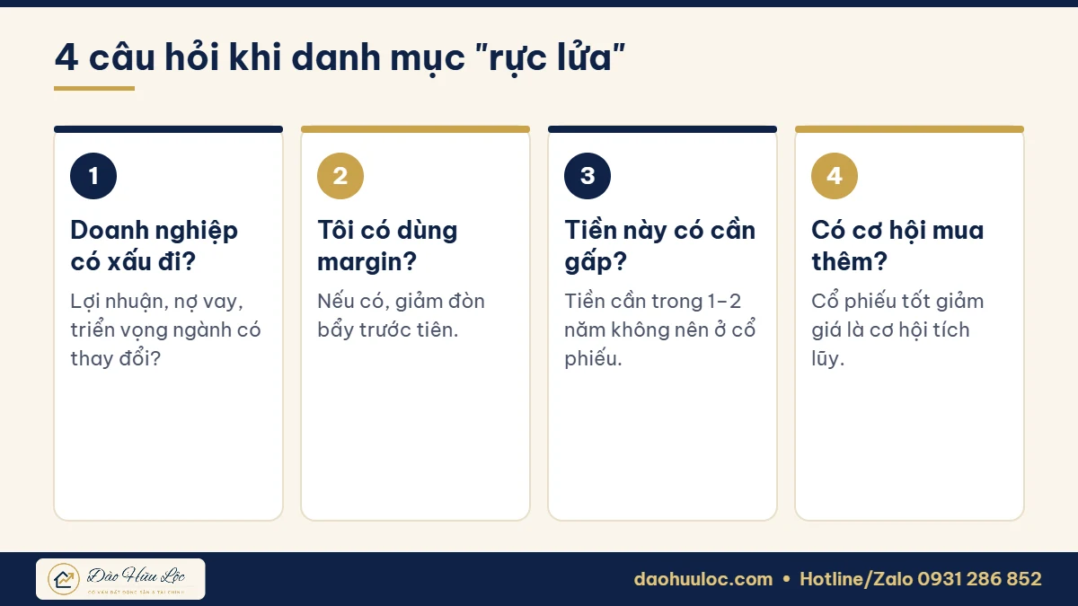 Checklist xử lý khi danh mục chứng khoán thua lỗ