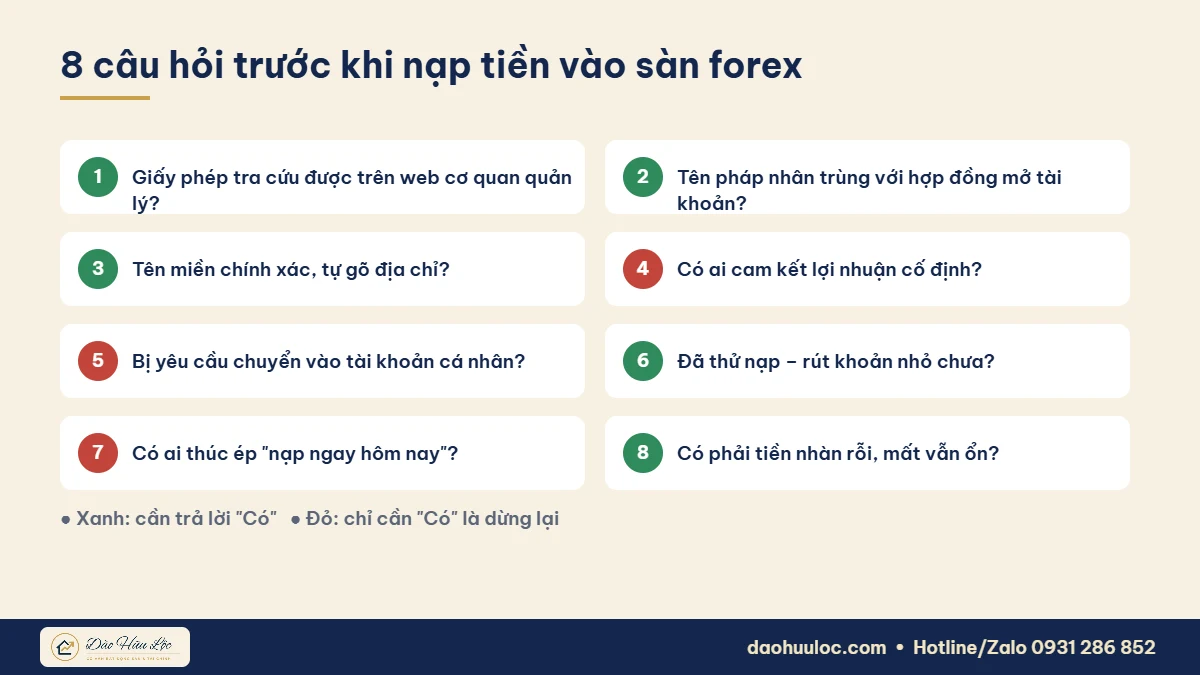 8 câu hỏi cần kiểm tra trước khi nạp tiền vào sàn forex
