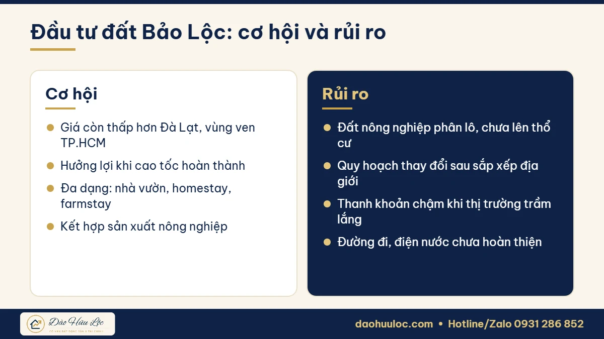 Cơ hội và rủi ro khi đầu tư đất Bảo Lộc