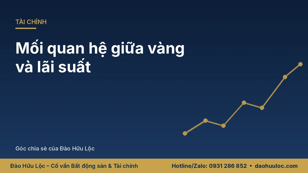 Mối quan hệ giữa vàng và lãi suất diễn ra như thế nào?