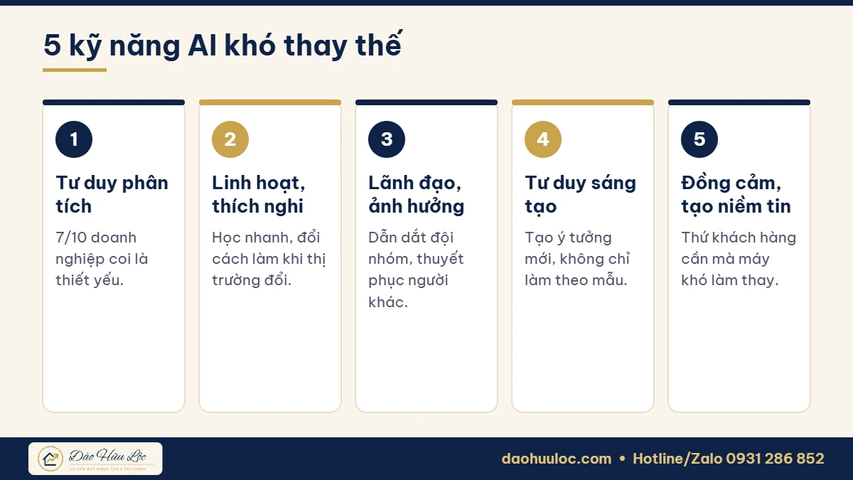 5 kỹ năng AI khó thay thế theo WEF