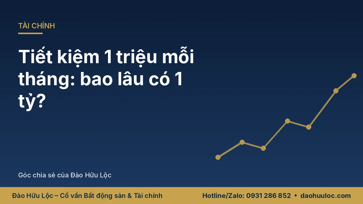 Mỗi tháng tiết kiệm được 1 triệu đồng, đầu tư sau bao lâu có 1 tỷ đồng?