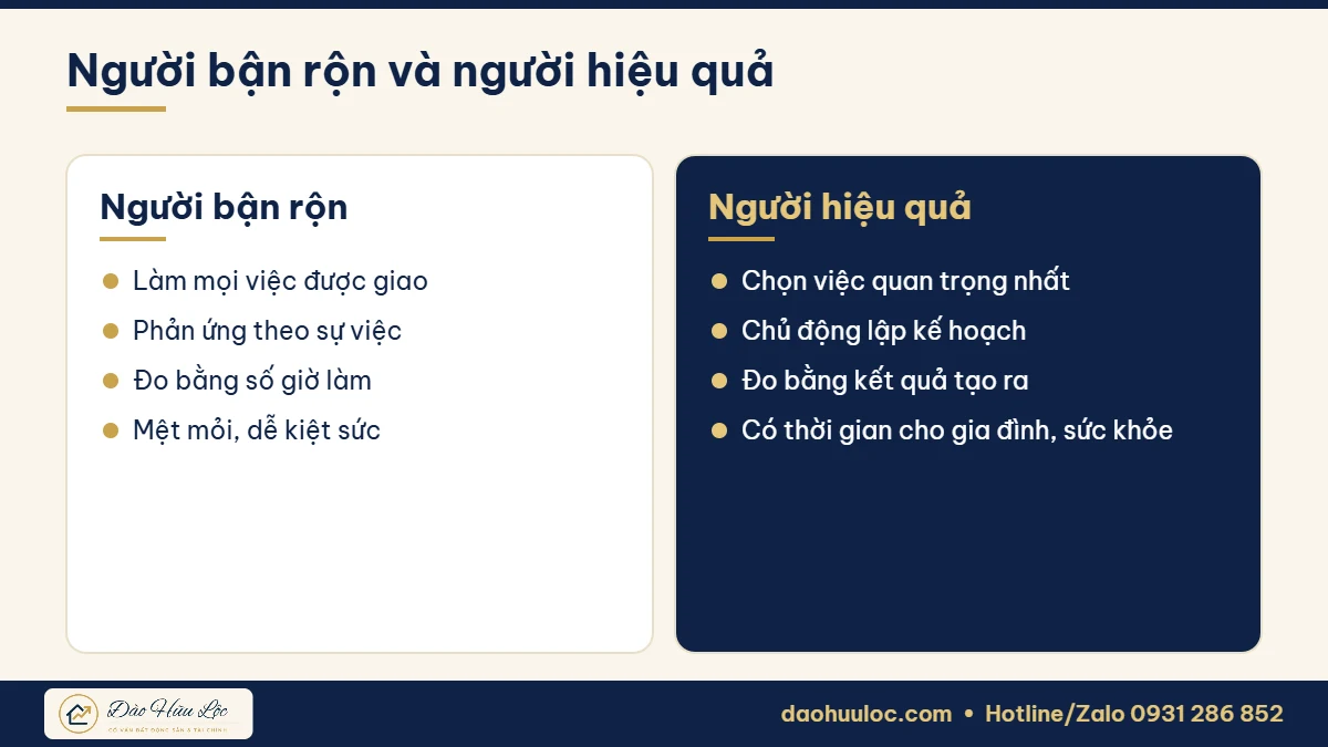 Khác biệt giữa người bận rộn và người hiệu quả