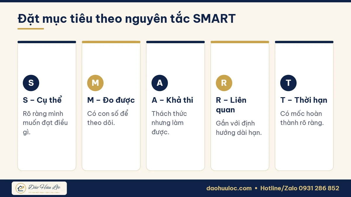 Nguyên tắc SMART khi đặt mục tiêu nghề nghiệp