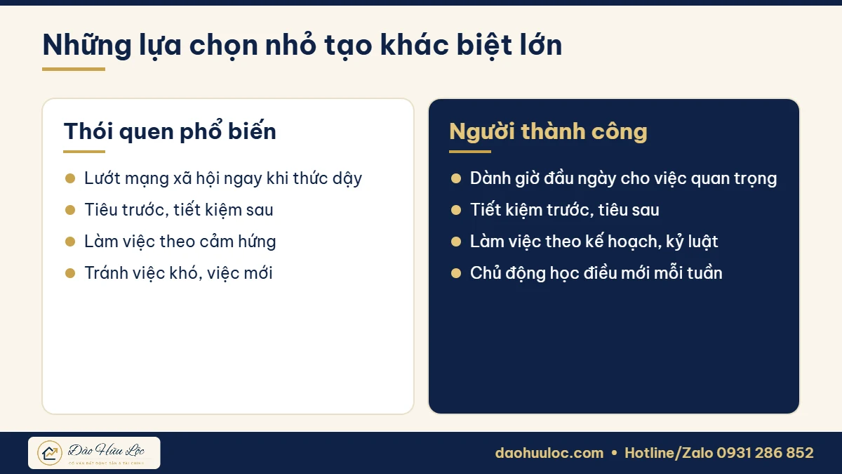 Thói quen của người thành công và người bình thường
